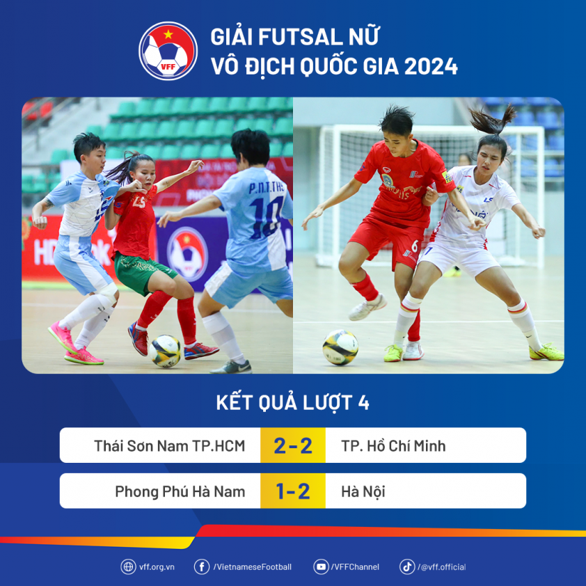 ketqua-futsalnuvdqg24-luot4-1725319681.png