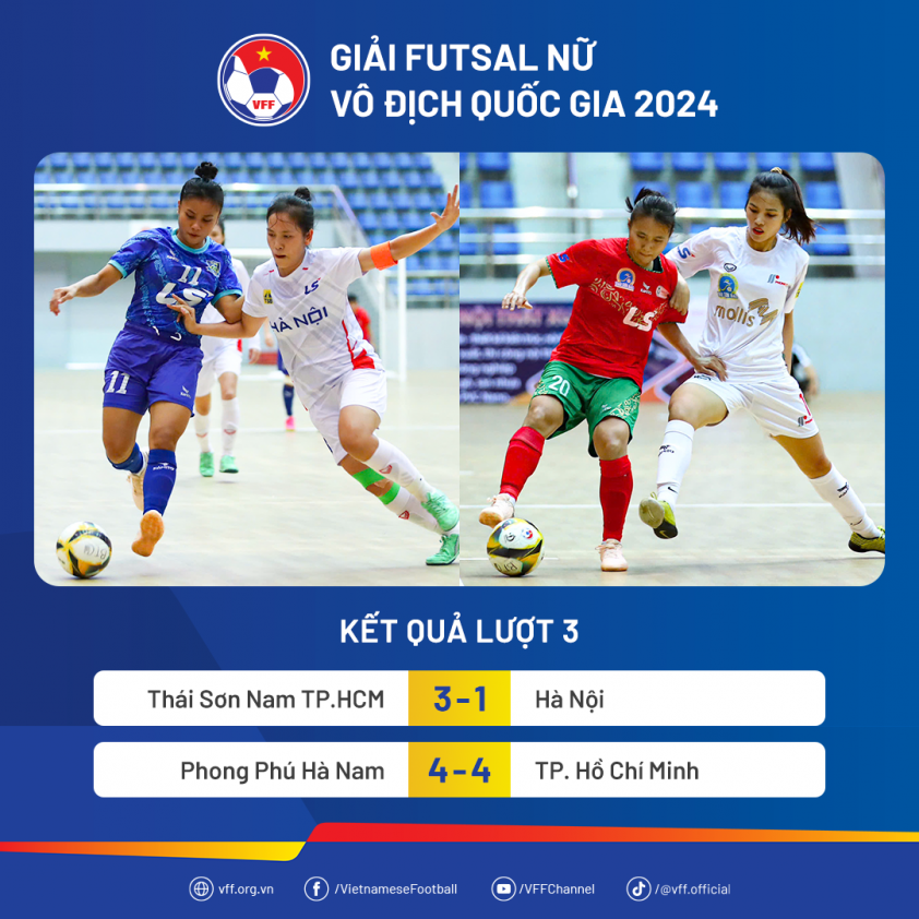 ketqua-futsalnuvdqg24-luot3-1725038710.png