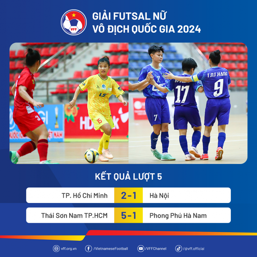 ketqua-futsalnuvdqg24-luot5-1725491243.png