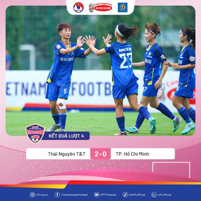 U19 nữ Thái Nguyên T&T