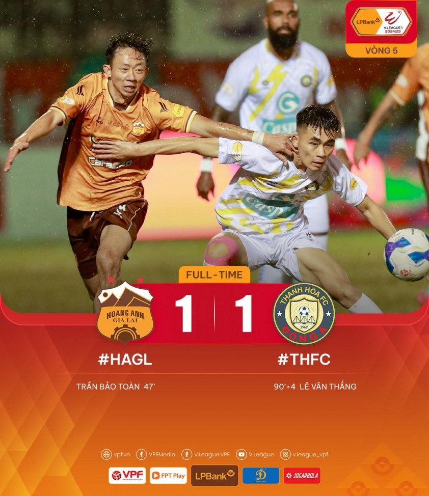 Trực tiếp HAGL vs Thanh Hóa, 17h00 hôm nay 26/10 547792