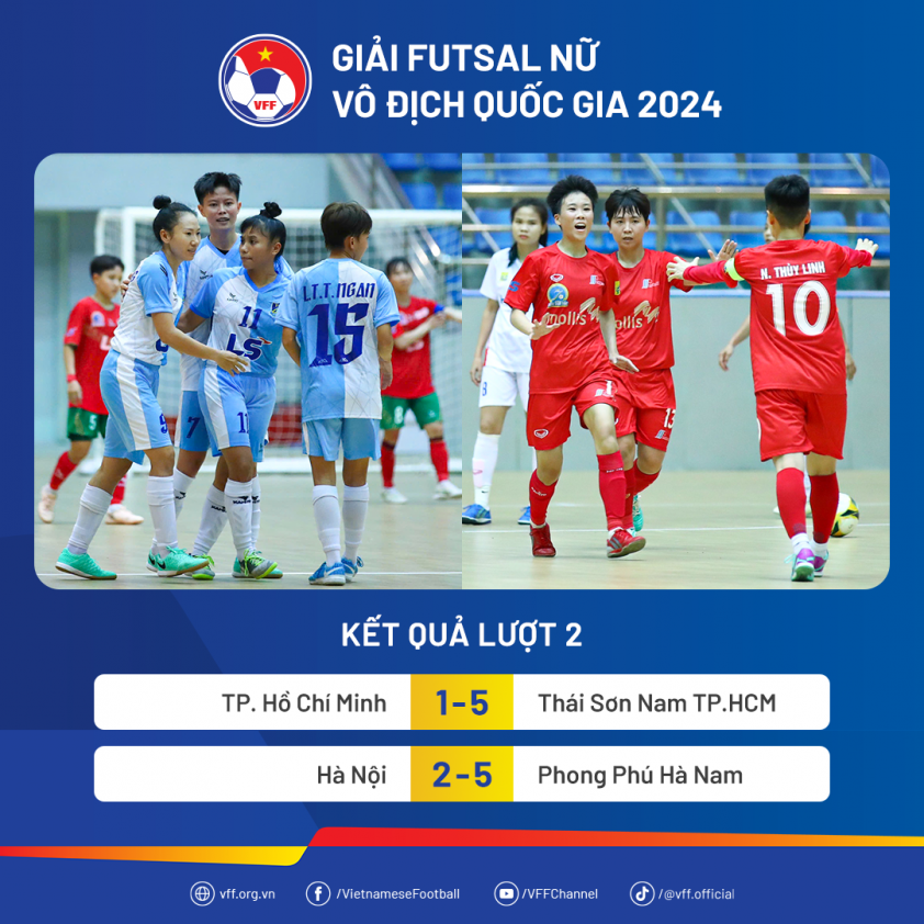 ketqua-futsalnuvdqg24-luot2-1724862704.png