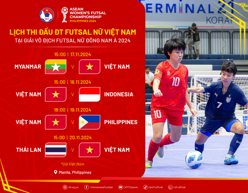 AFF chốt lịch Việt Nam đấu Indonesia 545223