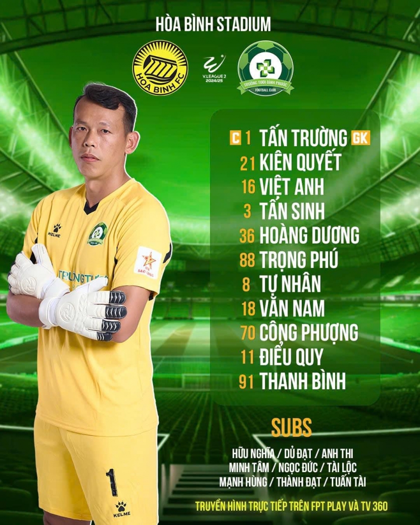 Trực tiếp Hòa Bình vs Bình Phước, 17h00 hôm nay 26/10 547768Trực tiếp Hòa Bình vs Bình Phước, 17h00 hôm nay 26/10 547768